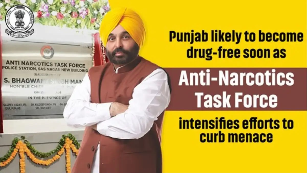 Punjab Anti-Narcotics Task Force